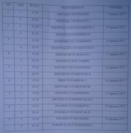 Jadwal Pertandingan Poncosari Cup Bola Voli 2017