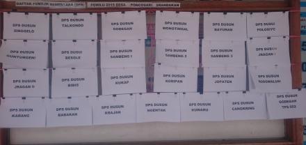 Daftar Pemilih Sementara Pemilu 2019 Desa Poncosari