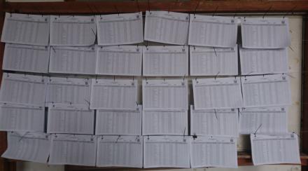 Cek Nama, Daftar Pemilih Sementara Desa Poncosari Rilis