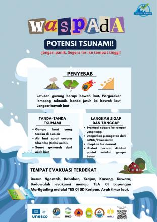 Waspada Potensi Tsunami