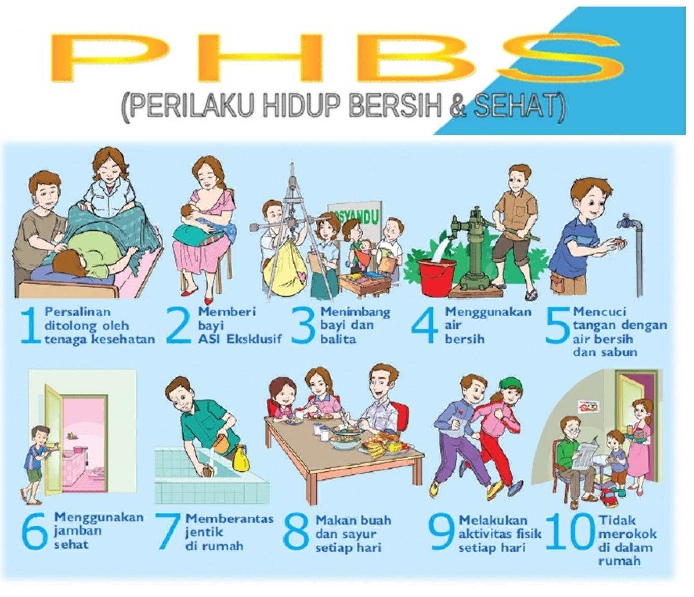 PHBS Di Rumah Tangga - Website Desa Poncosari