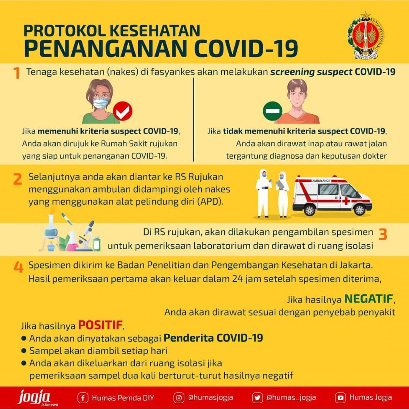 Thermogun klinik aman untuk protokol kesehatan COVID-19, kata BSN - ANTARA  News